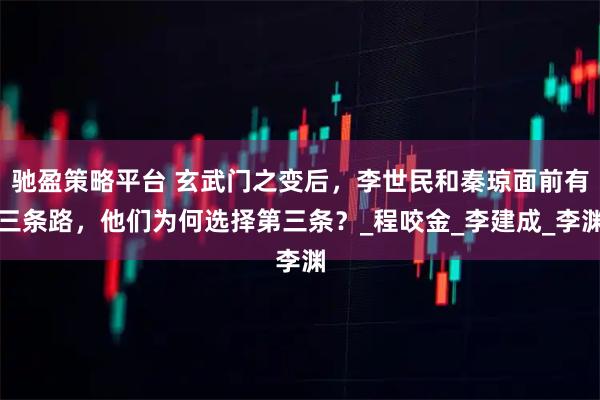 驰盈策略平台 玄武门之变后，李世民和秦琼面前有三条路，他们为何选择第三条？_程咬金_李建成_李渊