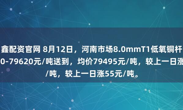 鑫配资官网 8月12日，河南市场8.0mmT1低氧铜杆报价79370-79620元/吨送到，均价79495元/吨，较上一日涨55元/吨。